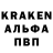БУТИРАТ бутик KJK KJK